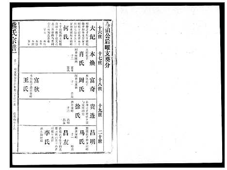 [下载][熊氏宗谱]湖北.熊氏家谱_八.pdf