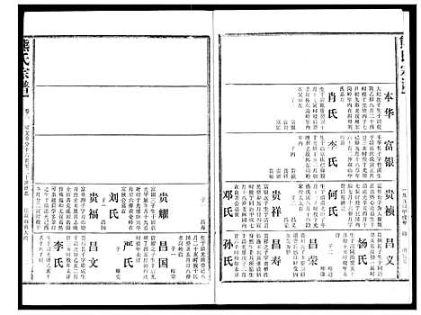 [下载][熊氏宗谱]湖北.熊氏家谱_八.pdf