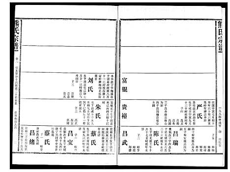 [下载][熊氏宗谱]湖北.熊氏家谱_八.pdf