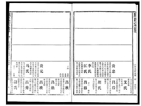 [下载][熊氏宗谱]湖北.熊氏家谱_八.pdf