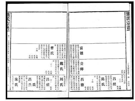 [下载][熊氏宗谱]湖北.熊氏家谱_八.pdf