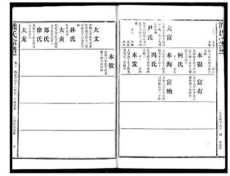 [下载][熊氏宗谱]湖北.熊氏家谱_十.pdf