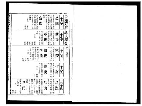 [下载][熊氏宗谱]湖北.熊氏家谱_十一.pdf