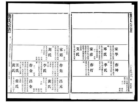 [下载][熊氏宗谱]湖北.熊氏家谱_十一.pdf