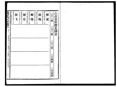 [下载][熊氏宗谱]湖北.熊氏家谱_十二.pdf