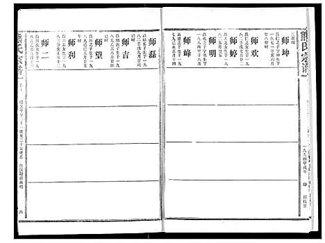 [下载][熊氏宗谱]湖北.熊氏家谱_十二.pdf