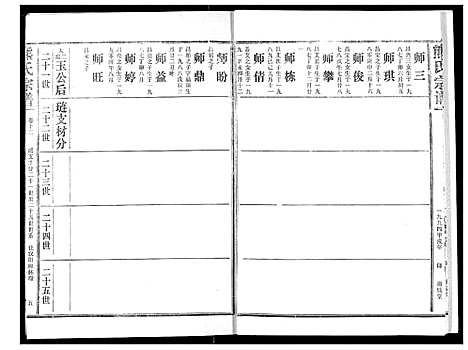 [下载][熊氏宗谱]湖北.熊氏家谱_十二.pdf