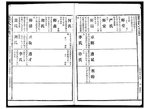 [下载][熊氏宗谱]湖北.熊氏家谱_十四.pdf