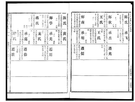 [下载][熊氏宗谱]湖北.熊氏家谱_十六.pdf