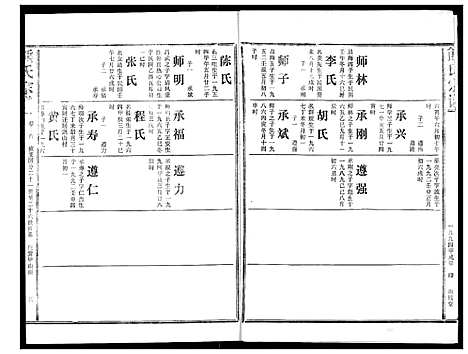 [下载][熊氏宗谱]湖北.熊氏家谱_十六.pdf