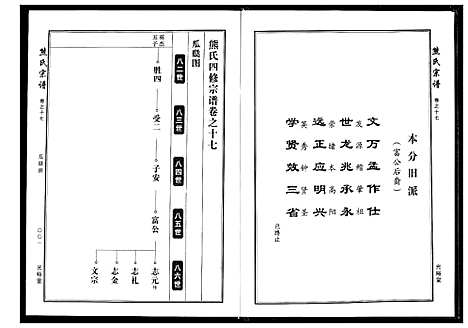 [下载][熊氏宗谱]湖北.熊氏家谱_五.pdf