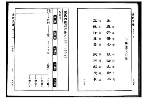 [下载][熊氏宗谱]湖北.熊氏家谱_六.pdf