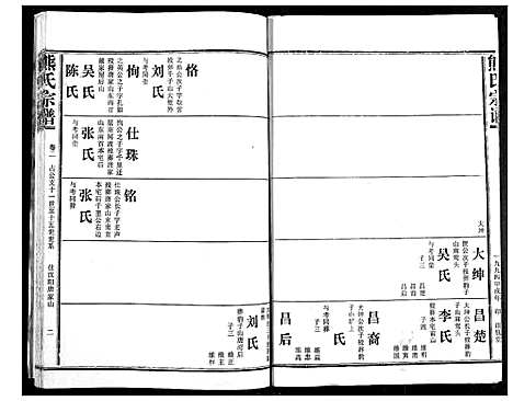 [下载][熊氏宗谱]湖北.熊氏家谱_二.pdf