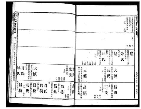 [下载][熊氏宗谱]湖北.熊氏家谱_二.pdf