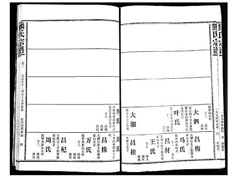 [下载][熊氏宗谱]湖北.熊氏家谱_二.pdf