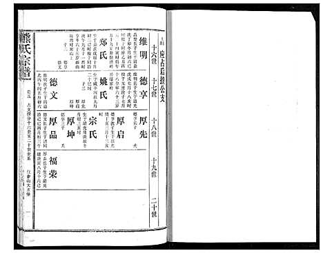 [下载][熊氏宗谱]湖北.熊氏家谱_五.pdf