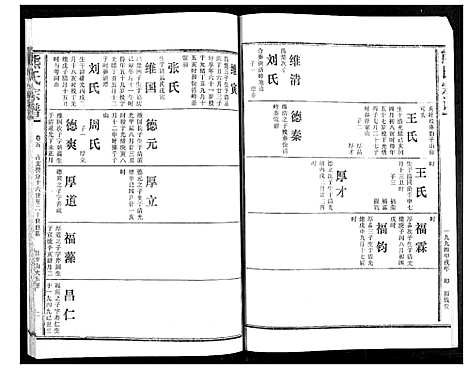 [下载][熊氏宗谱]湖北.熊氏家谱_五.pdf