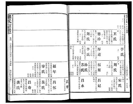 [下载][熊氏宗谱]湖北.熊氏家谱_五.pdf