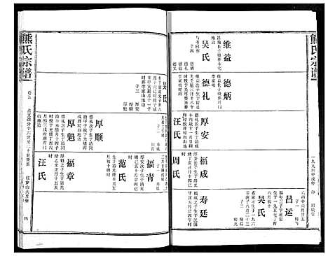 [下载][熊氏宗谱]湖北.熊氏家谱_五.pdf