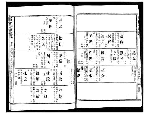 [下载][熊氏宗谱]湖北.熊氏家谱_五.pdf