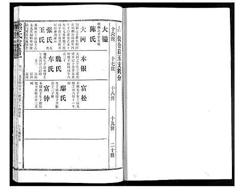 [下载][熊氏宗谱]湖北.熊氏家谱_六.pdf