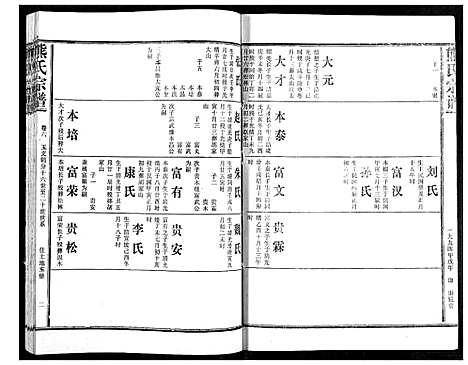 [下载][熊氏宗谱]湖北.熊氏家谱_六.pdf