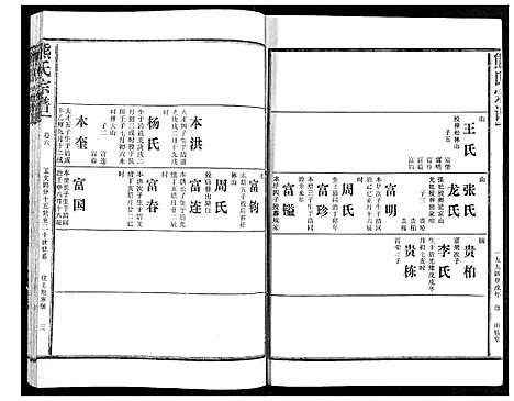 [下载][熊氏宗谱]湖北.熊氏家谱_六.pdf