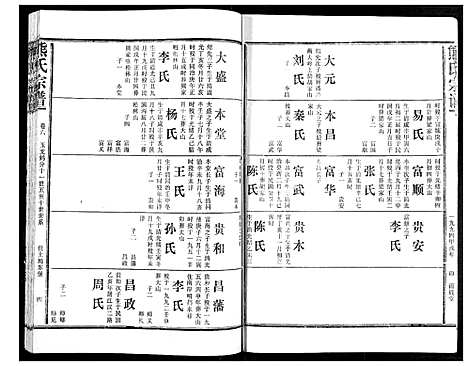 [下载][熊氏宗谱]湖北.熊氏家谱_六.pdf