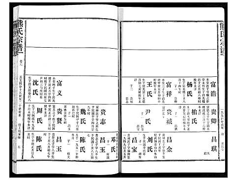 [下载][熊氏宗谱]湖北.熊氏家谱_六.pdf