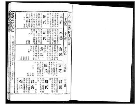 [下载][熊氏宗谱]湖北.熊氏家谱_七.pdf