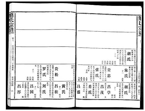 [下载][熊氏宗谱]湖北.熊氏家谱_七.pdf