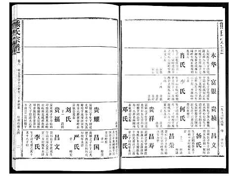 [下载][熊氏宗谱]湖北.熊氏家谱_八.pdf