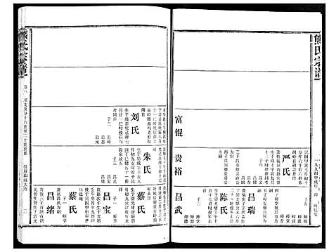 [下载][熊氏宗谱]湖北.熊氏家谱_八.pdf