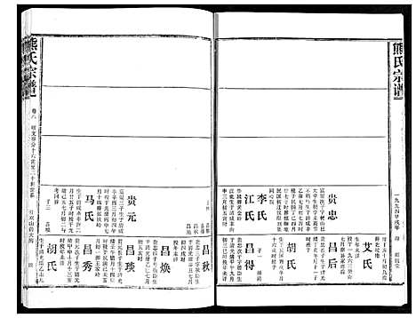 [下载][熊氏宗谱]湖北.熊氏家谱_八.pdf