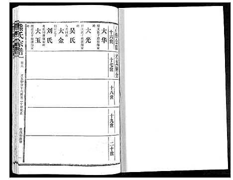 [下载][熊氏宗谱]湖北.熊氏家谱_九.pdf