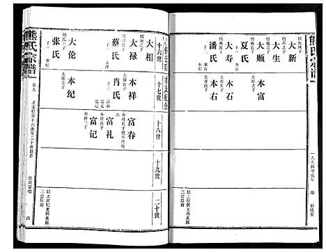 [下载][熊氏宗谱]湖北.熊氏家谱_九.pdf