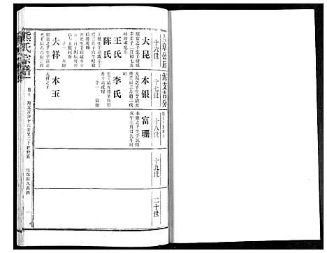 [下载][熊氏宗谱]湖北.熊氏家谱_十.pdf