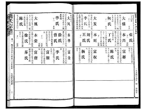 [下载][熊氏宗谱]湖北.熊氏家谱_十.pdf