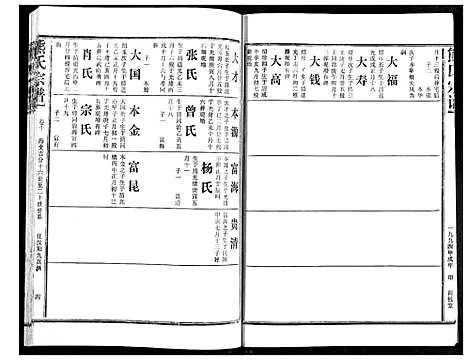 [下载][熊氏宗谱]湖北.熊氏家谱_十.pdf