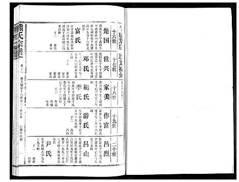 [下载][熊氏宗谱]湖北.熊氏家谱_十一.pdf