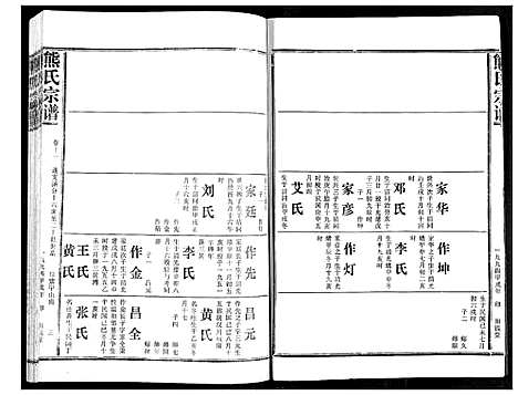 [下载][熊氏宗谱]湖北.熊氏家谱_十一.pdf