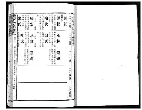 [下载][熊氏宗谱]湖北.熊氏家谱_十三.pdf