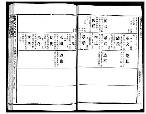 [下载][熊氏宗谱]湖北.熊氏家谱_十三.pdf