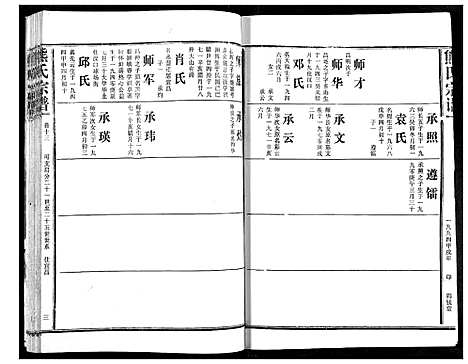 [下载][熊氏宗谱]湖北.熊氏家谱_十三.pdf