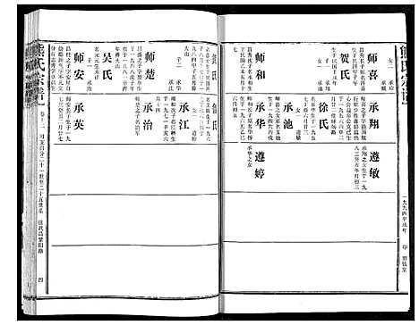 [下载][熊氏宗谱]湖北.熊氏家谱_十三.pdf