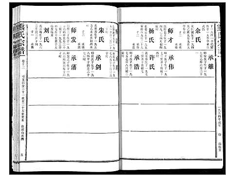 [下载][熊氏宗谱]湖北.熊氏家谱_十三.pdf