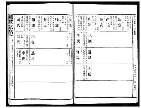 [下载][熊氏宗谱]湖北.熊氏家谱_十四.pdf