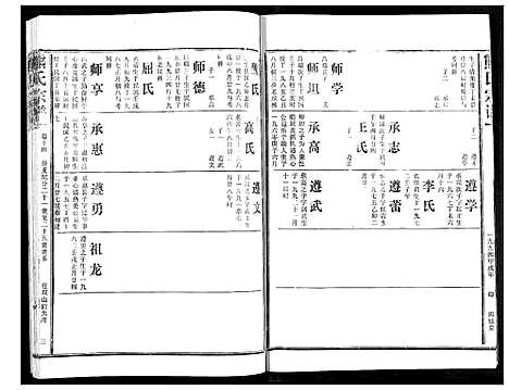 [下载][熊氏宗谱]湖北.熊氏家谱_十四.pdf