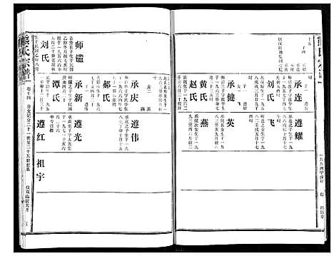 [下载][熊氏宗谱]湖北.熊氏家谱_十四.pdf