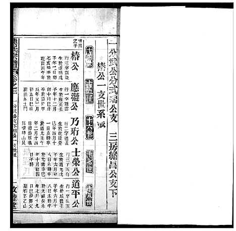 [下载][熊氏宗谱]湖北.熊氏家谱_九.pdf